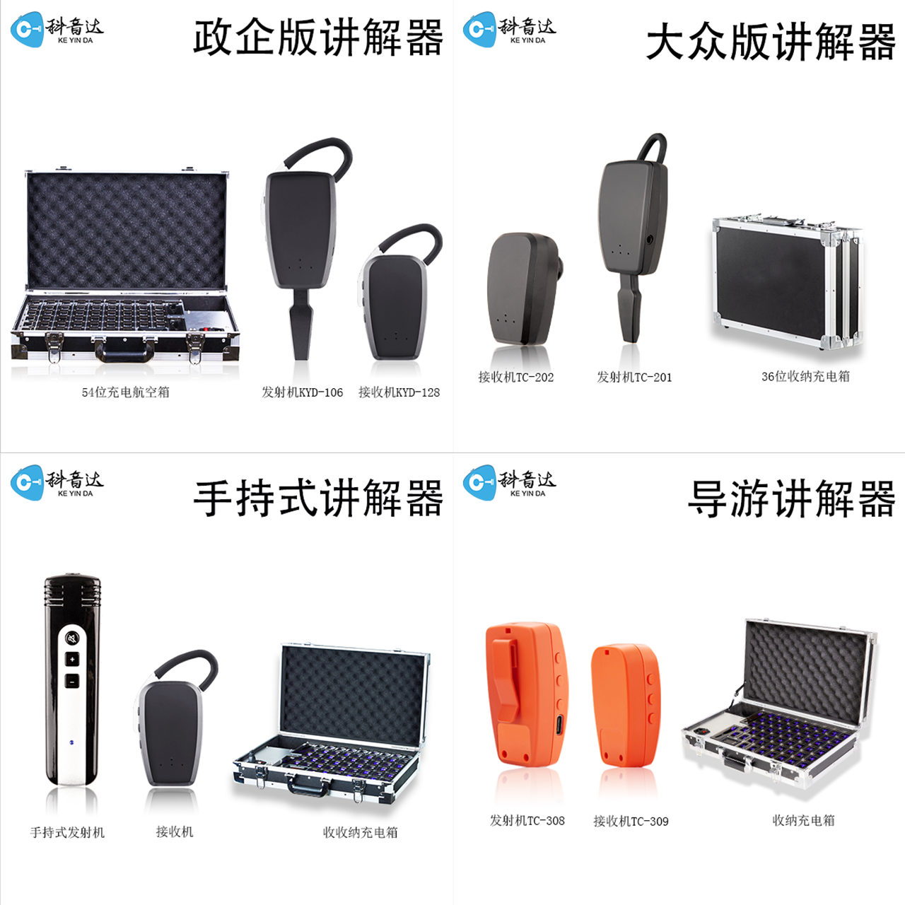 綿陽高新科技園使用科音達講解器